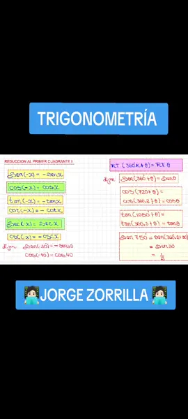 #Trigonometria #Matematica #Preuniversitario #clasesvirtuales 💻