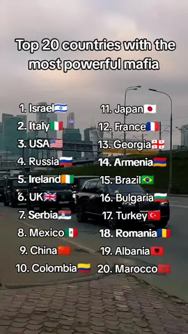 Top 20 countries with the most powerful mafia #foryoupage #viralvideo #foryou #fyp 