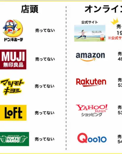 スリリンファイアの最新の売ってる所と金額まとめてみた☺️ 最安で買える公式サイトはプロフに貼ってるよ🥰 #垢抜け #ダイエット #痩せたい #スリリンファイア #正直レビュー #スリリンファイア買える所 #足痩せ #脚痩せ #タイアップ 