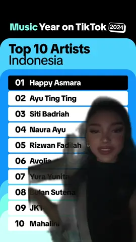 Shout out to @TikTok @tiktokIDofficial and @musicontiktok for the endless support! Can’t you believe it? I made it to the Top 10 Artists in Indonesia! Thanks to you guys too buat support lagu lagu aku! #YearOnTiktok #DiDepanMata #NauraAyu #Naura