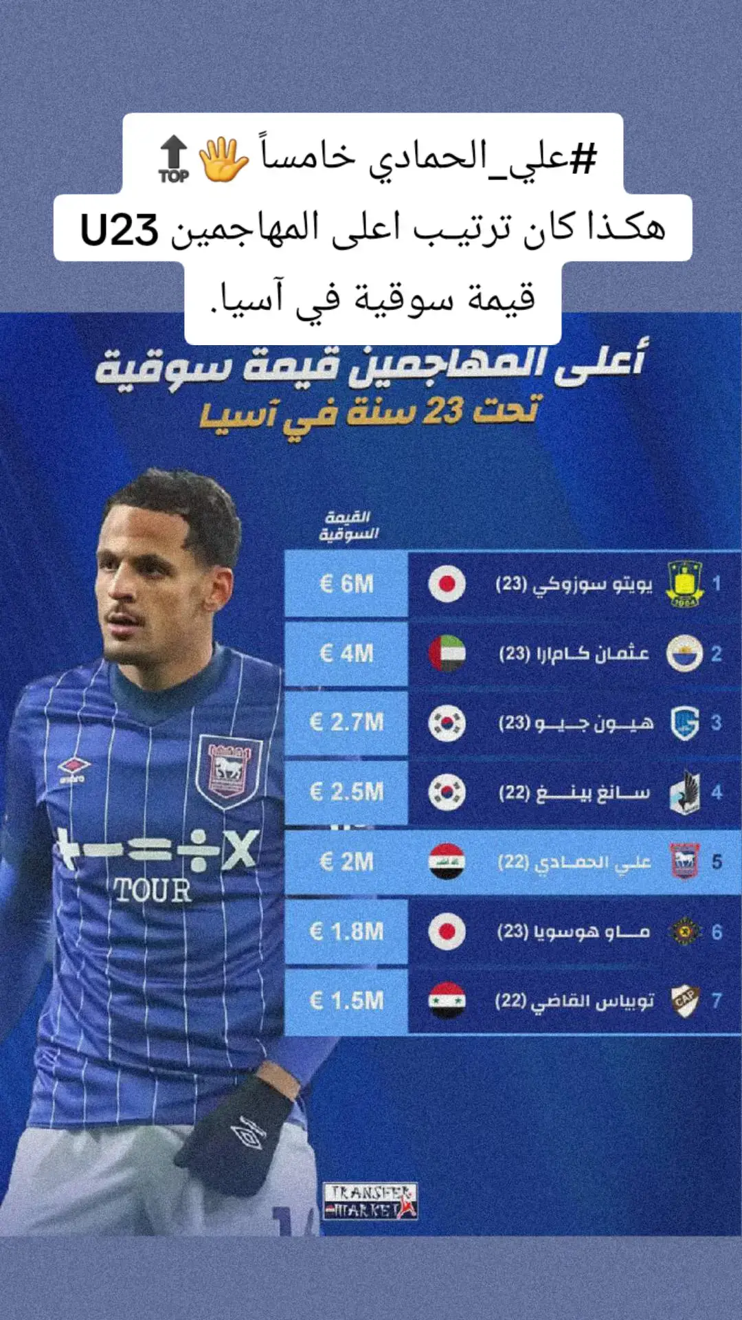 #ياعلي #محمود_الليثي #اسياد_العالم🌏🔥 #تيم_ملوك_العالم♕ #المنتخب_العراقي #العراق🇮🇶 #افتح_عينك #اخذلك_بريك #foryou #foryoupage #viral #الشعب_الصيني_ماله_حل😂😂 #الشعب_الصيني_ماله_حل #kngiraq2 