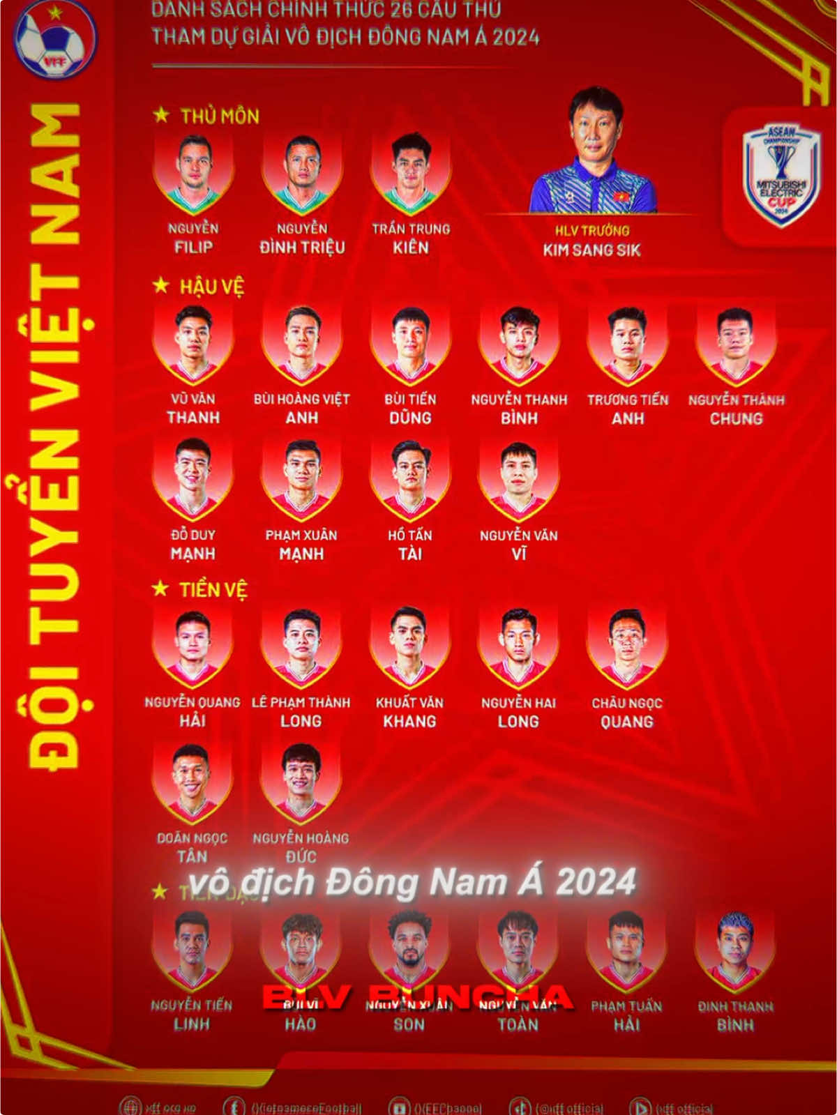 Đội hình mạnh nhất của ĐTQG Việt Nam 🇻🇳 #blvbuncha #bongdavietnam #doituyenvietnam #affcup2024#afongda #thethaomoingay #edit 