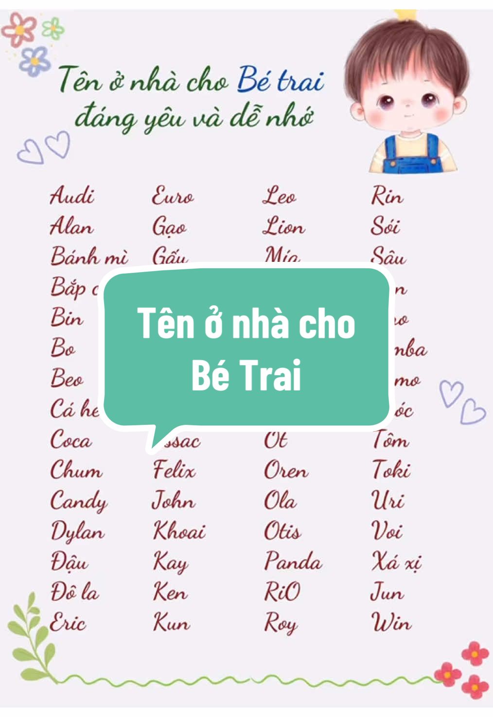 Tên ở nhà cho bé trai đáng yêu và dễ nhớ 🥰🥰 #tenonhachobetrai #tencontrai #mangthai #mẹbau #mongcontungngay #xuhuong #tenbetrai2025 