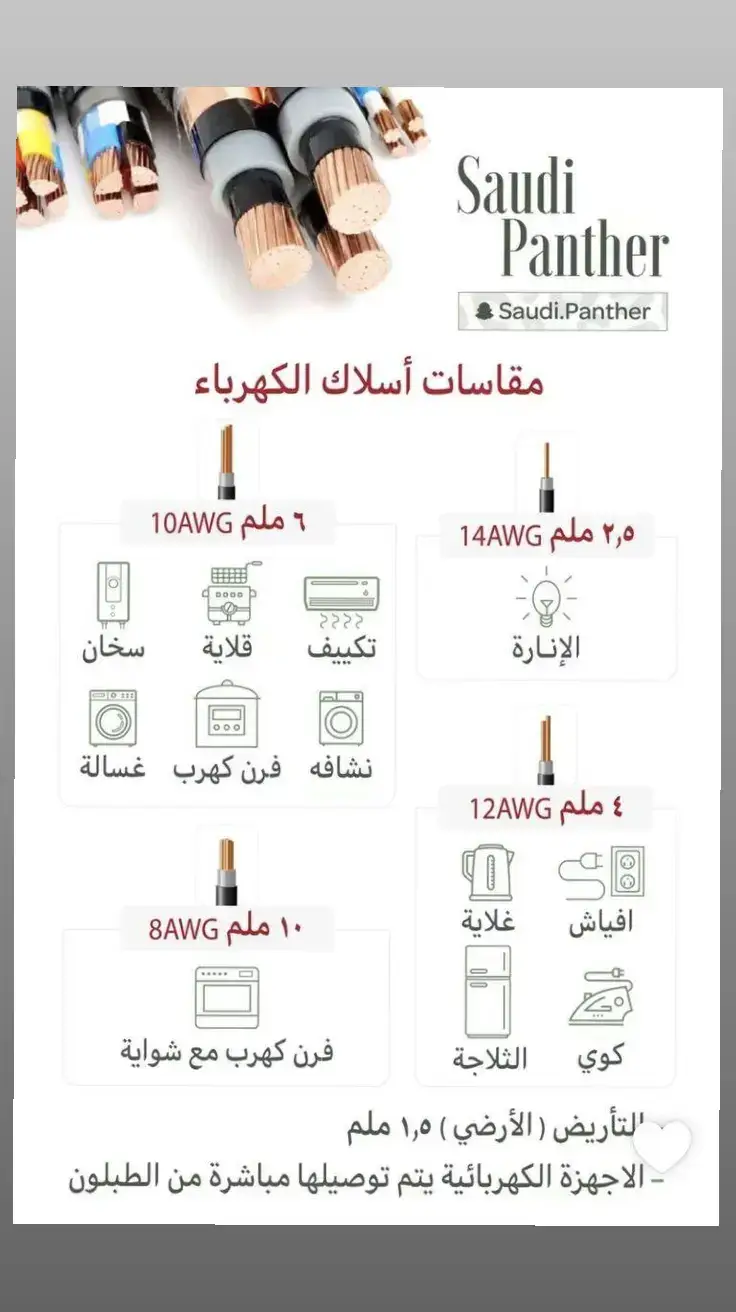 #arabianarchitecture #interiordesign #architecture #الكويت_مصر_السعودية_سوريا_الامارت #designs #aiarchitecture #designs 