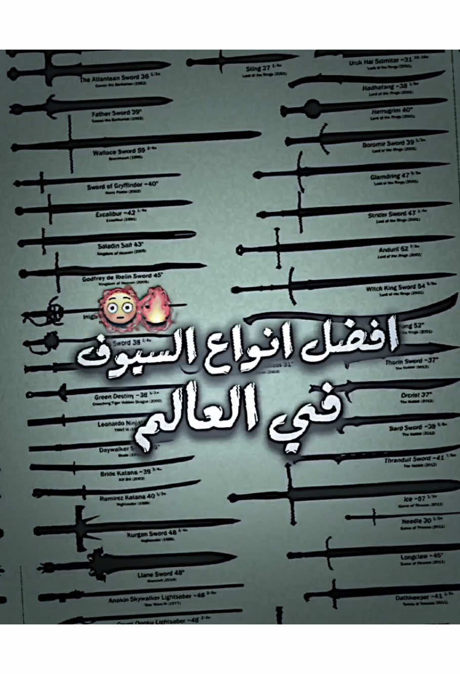 سيف ذو الفقار 🗡😳🔥.  #الامام_علي_بن_أبي_طالب_؏💙🔥 #شيعة_الامام_علي_عليه_السلام #ريبو💫 