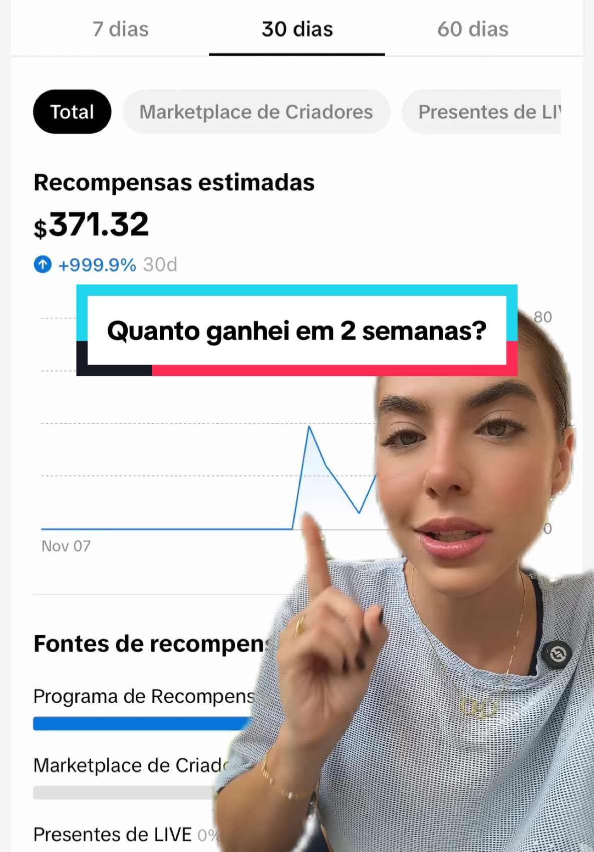 Esse dinheiro em 2 semanas faria diferença pra você? #monetizartiktok #monetizacao #dicastiktokbrasil 