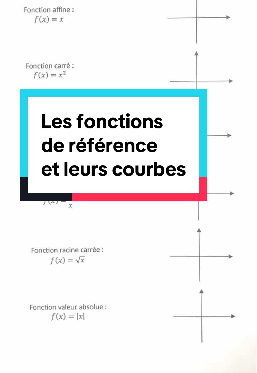 Toutes les fonctions à connaitre et leurs courbes. #maths #mathématiques #math #lycée #spémaths #fonction #prof #enseignement #apprendresurtiktok 