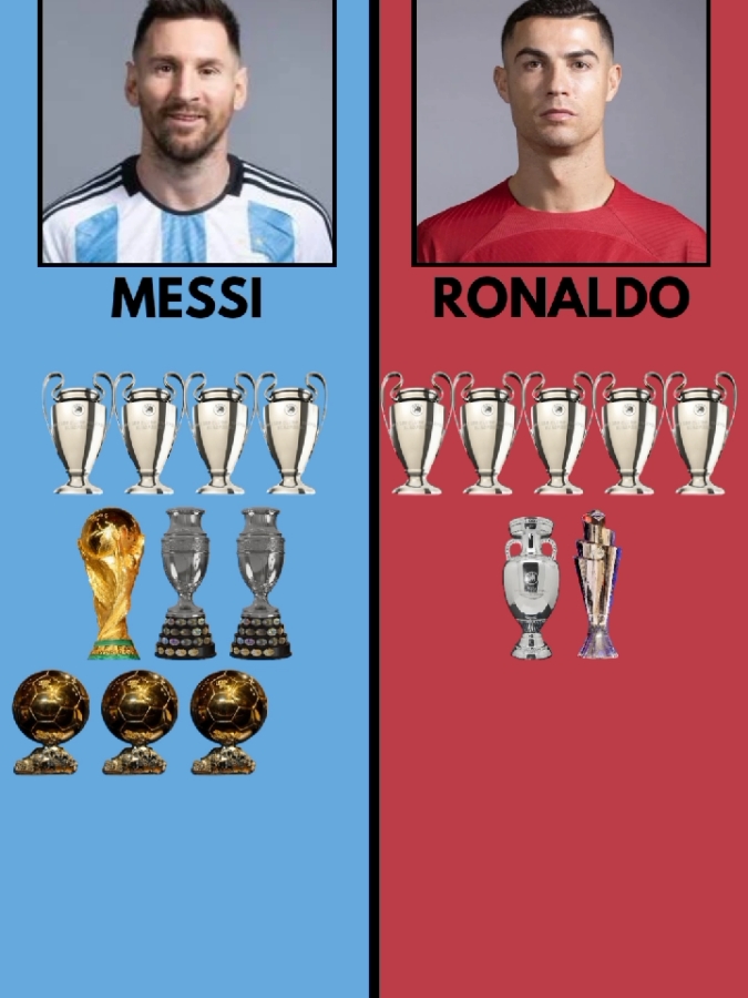 Cristiano Ronaldo 🇵🇹 vs Lionel Messi 🇦🇷 All Trophies and Awards ☠️#ronaldo #messi #foryoupage❤️❤️ #ballondor #fyp #championsleague #ucl #foruyou #fyp 