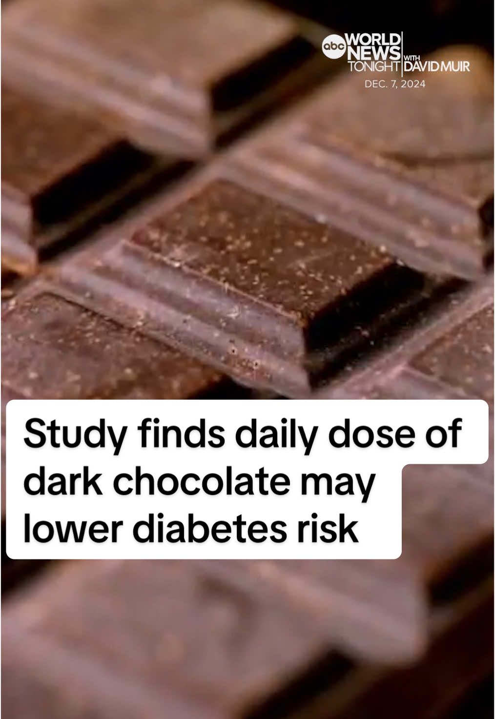 A new study found that eating a few servings of #darkchocolate each week could reduce the risk of Type 2 diabetes. #MilkChocolate did not have the same impact. #DavidMuir reports. #WorldNewsTonight #WNT #DavidMuir #News #ABCNews