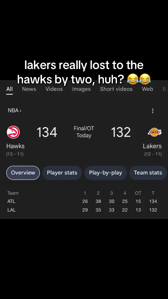 #hawktuah #hawks #lakers 