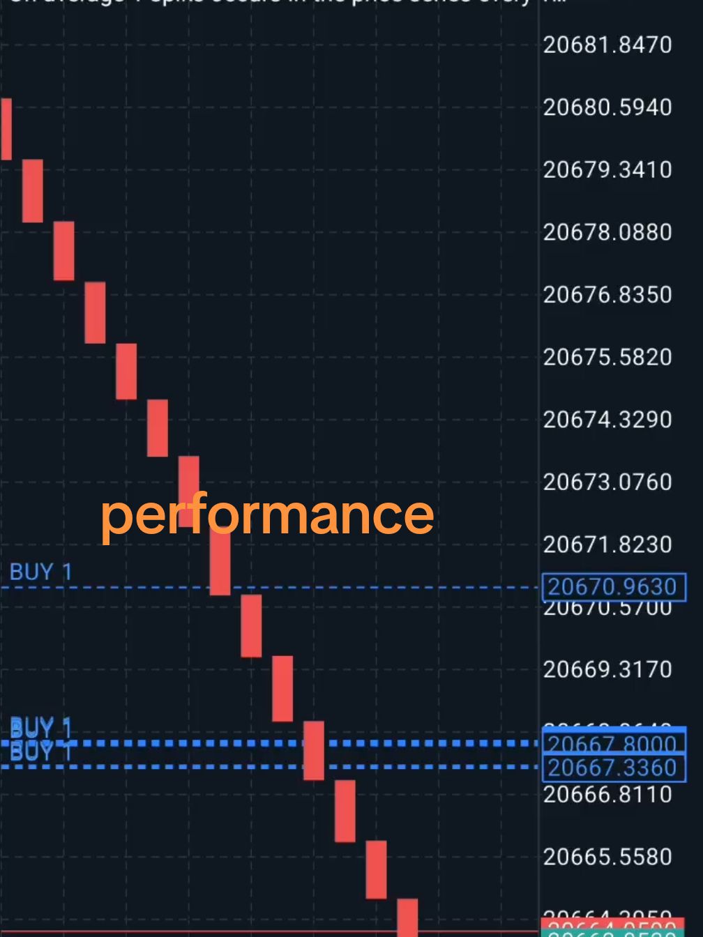 #foryou #fyp #millionaire #trader 