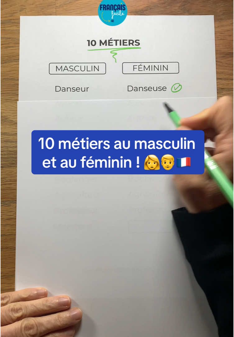 Tu hésites à féminiser certains métiers en français ? Découvre 10 professions au masculin ET au féminin !  Enrichis ton vocabulaire, parle un français plus inclusif. De auteur/autrice à professeur/professeure, fais un pas vers un français plus précis et égalitaire. 👩👨🚀 #apprendrelefrançais #apprendresurtiktok #languefrançaise #parlerfrançais #francaisfacile 