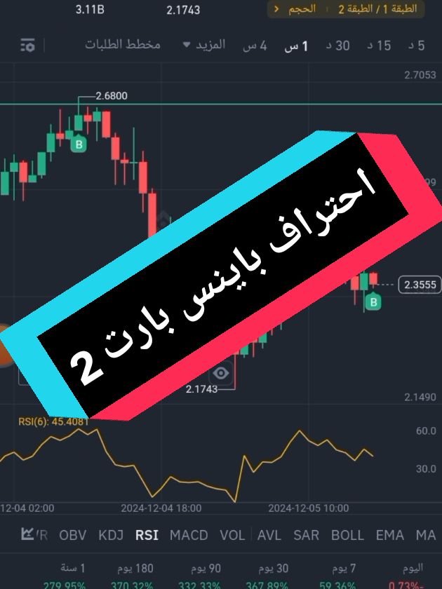 احتراف بينانسbinance#xrp #btc #tradings #crypto #dz 