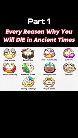 Part 1 - Every Reason Why You Will DIE in Ancient Times #LearnOnTikTok #knowledge #ancienthistory #lifeinhistory #historicaldangers #dangeroushistory 