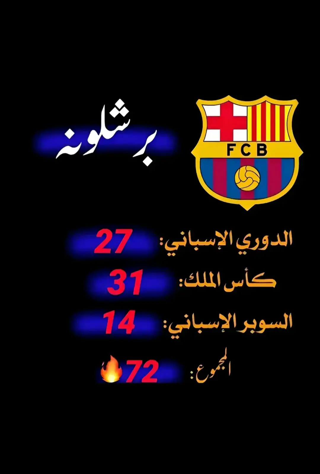 ويكلك الريال افظل من برشلونه  #كلاسيكو_برشلونة_ريال_مدريد😍🔥  #تيم_ملوك_العالم  #برشلونة @رسـول 💜 @حيدر لملك 