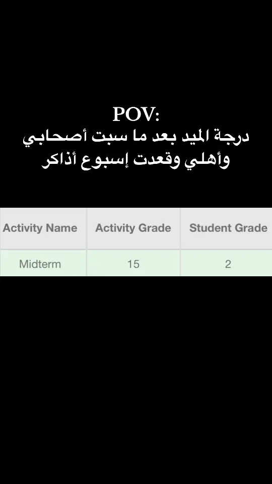 #fyp #viralvideos #viralditiktok #الشعب_الصيني_ماله_حل😂😂 #deltauniveristy 