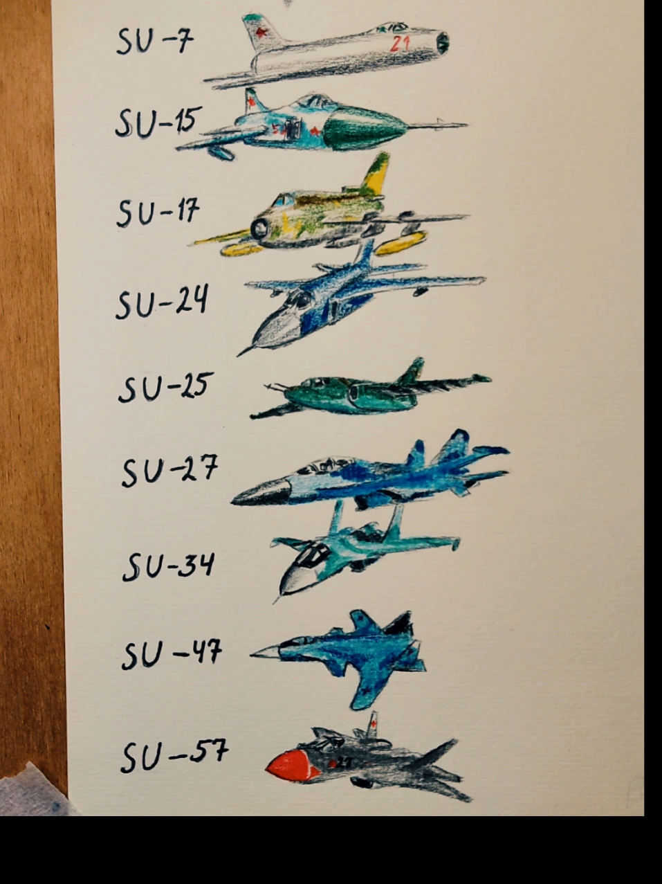 Evolution of Sukhoi Jets #pencildrawing #drawingwithpencil #art #sgart #drawing #sukhoi #evolution 