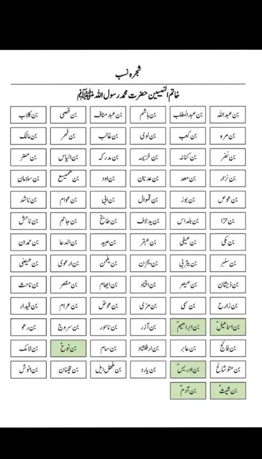 خُدا اور اُس کے فرشتے آپ ﷺ پر دُرود بھیجتے ہیں۔ اے ایمان والو۔۔!! تم بھی اُن ﷺ پر دُرود و سلام بھیجو۔۔۔!! 🌸  ‏اَللّٰهُمَّ صَلِّ عَلٰی مُحَمَّدٍ وَّ عَلٰی اٰلِ مُحَمَّدٍ کَمَا صَلَّیْتَ عَلٰی اِبرَاهِیْمَ وَ عَلٰی اٰلِ اِبرَاهِیْمَ اِنَّکَ حَمیْدٌ مَّجِیْدٌ○  🥀  اَللّٰهُمَّ بَارِکْ عَلٰی مُحَمَّدٍ وَّ عَلٰی اٰلِ مُحَمَّدٍ کَمَا بَارکْتَ عَلٰی اِبرَاهِیْمَ وَ عَلٰی اٰلِ اِبرَاهِیْمَ اِنَّکَ حَمیْدٌ مَّجِیْدٌ○ 🖤.  . . . #islamabadbeautyofpakistan #Islamabad #islamicrepublicofpakistan #Pakistan #beautifuldestinations #beauty #blogger #bloggersofinstagram #MargallaHills #mountains #live #dawndotcom #lateefgabol #morningvibes #northernareasofpakistan #rainbow #winter #islamabadians #Lahore #trending #rainyday #etribune #potraitphotography #mountainview #LHR #LahoreRang #Lahore #lahorephotographylahorehamza @TikTok @Ali_Hyderabadi ❤️ @Imran Khan Official @WAQAS KHAN ⛎ @TiktokPakistanOfficial 