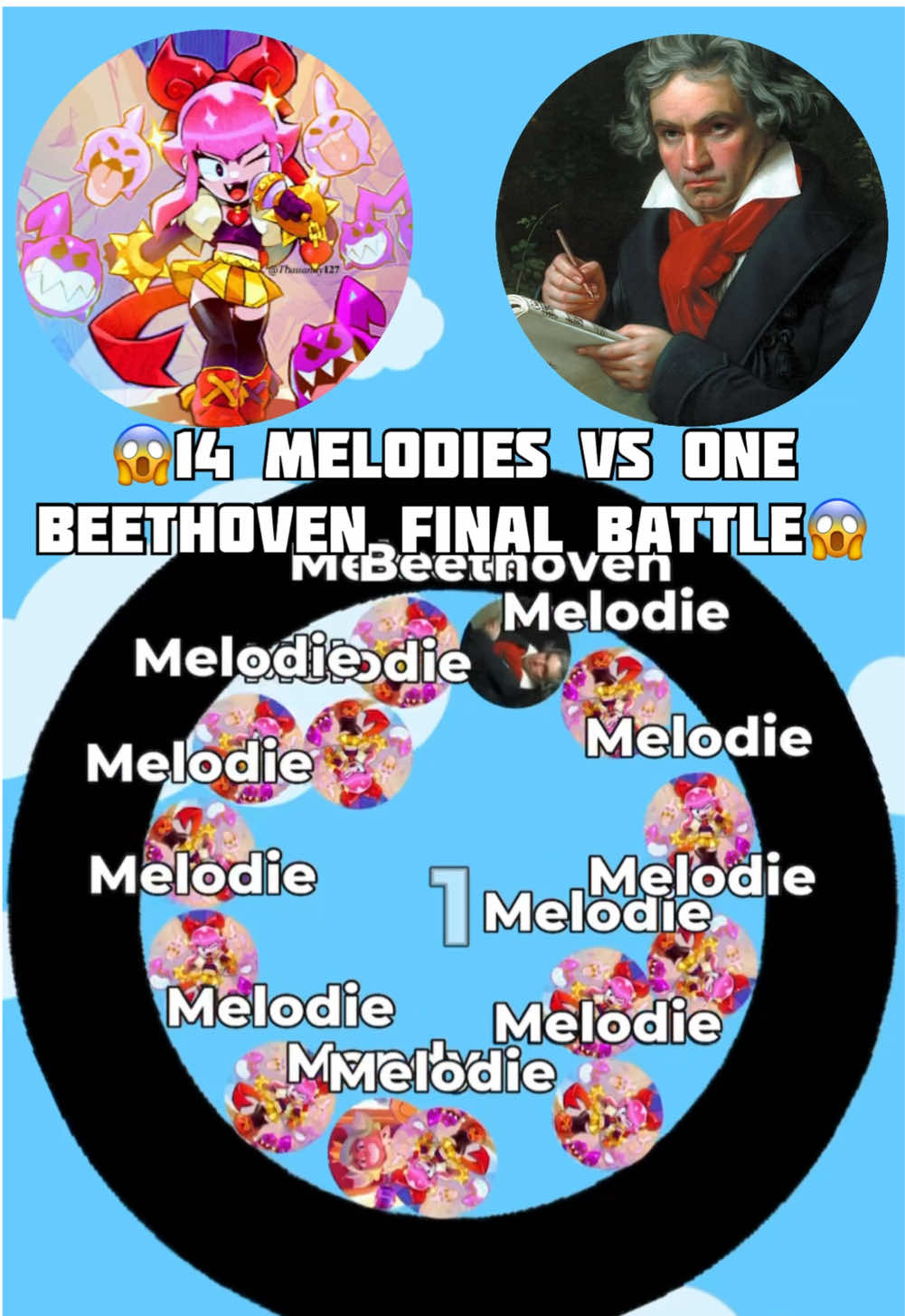 #beethoven #melodie #brawlstars #murblerace 