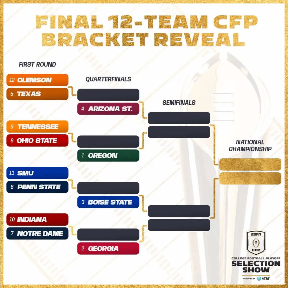 THE #BRACKET IS SET ✍️ Who are you taking to win the #CFBPlayoff? 🤔 #cfb #cfp #football 