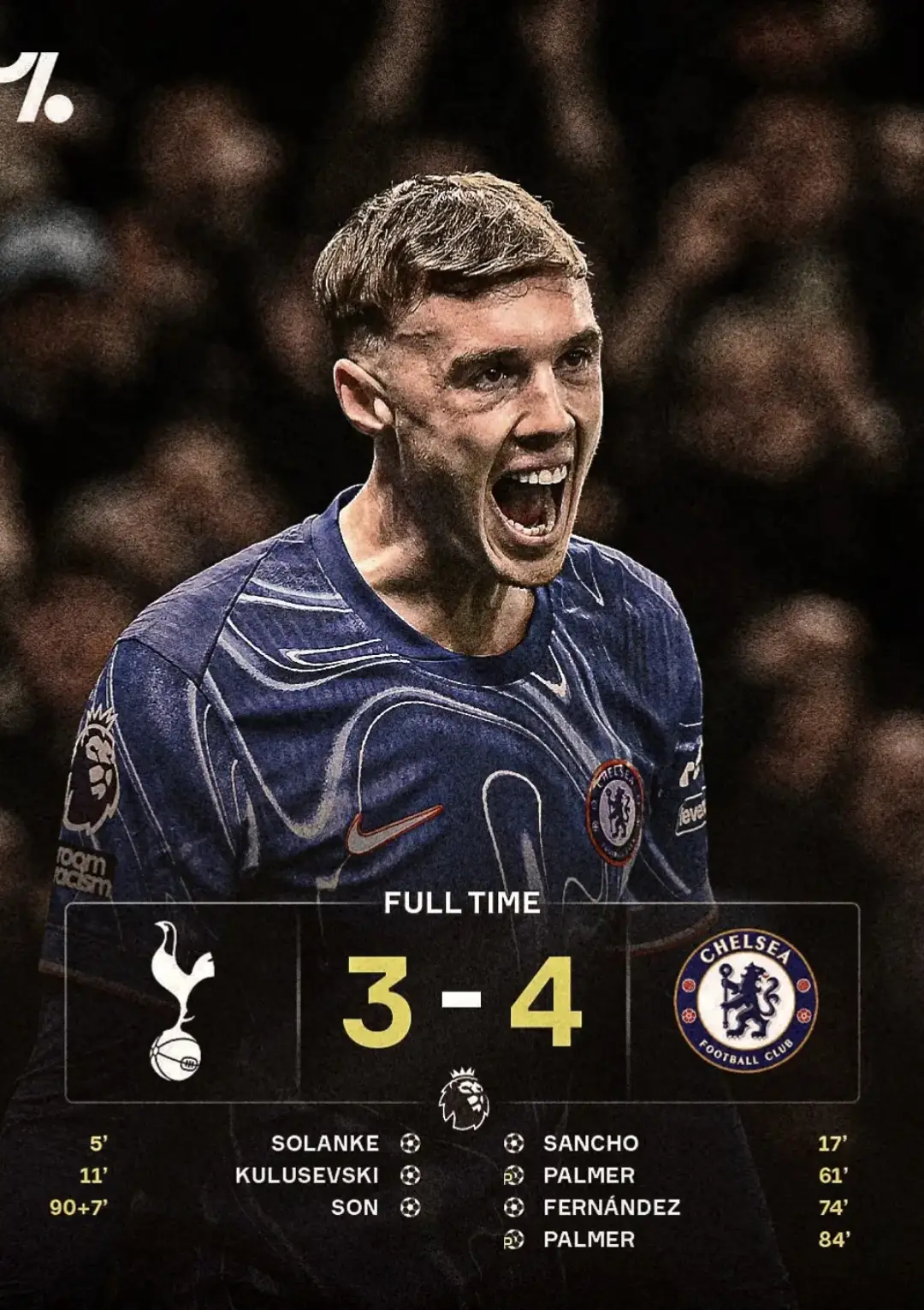 #chelsea #tottenham #PremierLeague 