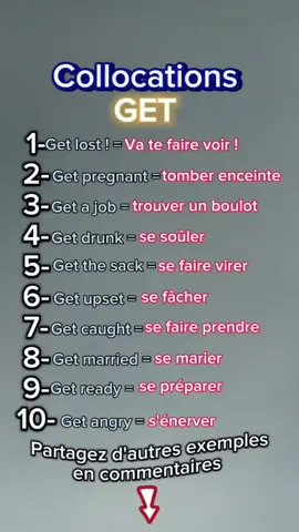 Anglais facile  #formationenligne #anglaisfacile #apprendrelanglais 