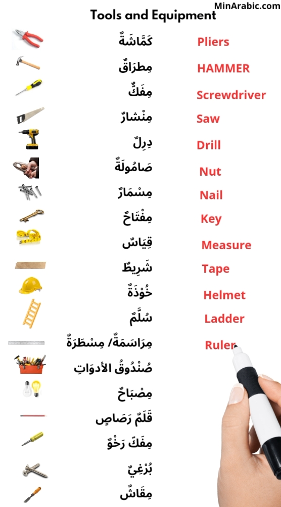 Learn Arabic Fast | Tools and Equipment 🔧🔨in Arabic #learnarabic #english #LearnOnTikTok  For more Arabic language Follow us : https://youtube.com/shorts/DEz6khUAY00?feature=share https://youtube.com/shorts/DEz6khUAY00?feature=share Join us on a fun journey to learn vocabulary related to tools and equipment in Arabic! In this video, we will showcase words like pliers, screwdriver, saw, and nail, helping you enhance your language skills in an easy and enjoyable way. Don't miss the chance to expand your vocabulary and elevate your knowledge of the Arabic language! Follow us and start learning now! 🎉✨#ArabicLanguageLearning #ToolsAndEquipment #LearnArabic #ArabicVocabulary #Education #LanguageLearning #EducationalVideo #Relationships #LanguageSkills #EducationalContent #ArabicVocabulary #LanguageTeaching #LearnLanguages #TeachingKids #TeachingAdults #LearnEasily #InteractiveLearning #Online_Education #Language_Teaching  #Arabic_Vocabulary #Teaching_Children #Teaching_Adults #LearnArabic #DailyPhrases #ArabicLanguage #LearnLanguages  #LearnArabic #fyp #foru #foruyou #foryoupage❤️❤️ #foryouu #foryour #videoviral #viral_video #viralvideos #views #view #following #treanding #trendingvideo #trendy #shorts #toutlemonde #popular #pourtoii #pourtoiii #explore #tik_tok #tiktok_india #tiktokviral #tiktokpakistan #tiktoknepal  #ArabicLanguage #ExpressingAnger #LearnNewLanguages #ArabicForBeginners #ArabicForNonNatives #LanguageLearning #LearnArabic #ArabicLanguage #ArabicForBeginners #LearnArabic #LearnArabic #ArabicLanguage #ArabicLessons #ArabicForBeginners #SpeakArabic #ArabicGrammar #ArabicVocabulary #ArabicPronunciation #LearnLanguages #LanguageLearning #ArabicShorts #EasyArabic #ArabicAlphabet #LanguageTips #LearnWithUs #FluentInArabic #ArabicTeacher #ArabicCourse #StudyArabic #DailyArabic #تعلم_العربية #تعليم_العربية #اللغة_العربية #دروس_العربية #تكلم_العربية #قواعد_اللغة_العربية #تعلم_على_التيك_توك  #مفردات_عربية #نطق_عربي #تعلم_اللغات #تعليم_سهل #دروس_قصيرة #اللغة_العربية_للمبتدئين #الحروف_العربية #محادثة_بالعربية #تعلم_معنا #مدرسة_اللغة_العربية #اللغة_العربية_السهلة #دروس_اونلاين #تعلم_العربية_بسهولة #محادثة_بالعربية #ApprendreLArabe #LangueArabe #CoursDArabe #ArabePourDébutants #ParlerArabe #VocabulaireArabe #PrononciationArabe #ÉtudierLArabe #LangueÉtrangère #CoursEnLigne #LArabeFacile #LanguePourTous #GrammaireArabe #AlphabetArabe #TrucsPourApprendre #LeçonCourte #ApprentissageDesLangues #MaîtriserLArabe #ProfesseurDArabe #ApprentissageRapide #ArabicLessons #ArabicForBeginners #ArabicPhrases #LanguageLearning _________ speak arabic,how to learn arabic,how to speak arabic,arabic phrases,arabic for beginners,learn arabic while you sleep,Arabic Expressions,Arabic Sentence,Learn Arabic for Beginners,Arabic Shehab,Learn Arabic with Khashu,تعلم العربية,اللغة العربية,دروس العربية,التحدث بالعربية English-Arabic,Learn Arabic,Arabic Language,Arabic Lessons,Arabic Grammar,Arabic Vocabulary,Arabic Speaking,Arabic Pronunciation,Language Learning,learn arabic while you drive Learn Arabic, Arabic phrases, Arabic for beginners, speak Arabic, Arabic language, essential Arabic, daily Arabic, common Arabic phrases, Arabic vocabulary, Arabic expressions, practical Arabic, Arabic lessons, Arabic tutorial, Arabic conversation, Arabic speaking, Arabic daily routine, Arabic communication