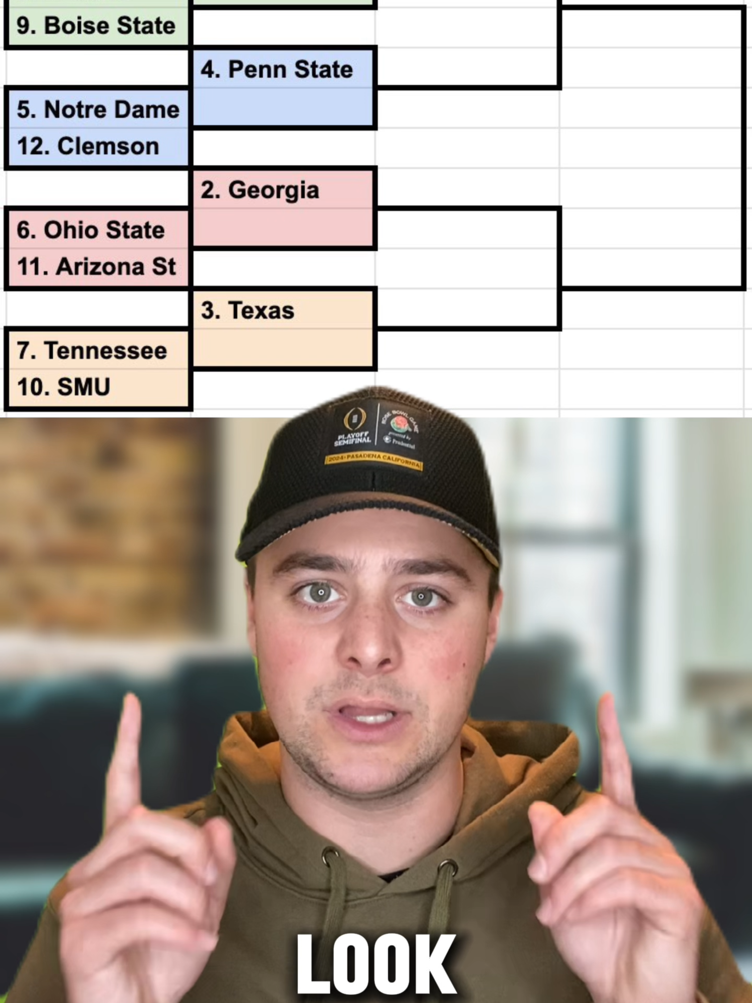 Are you a fan of the current CFP format? 🤔