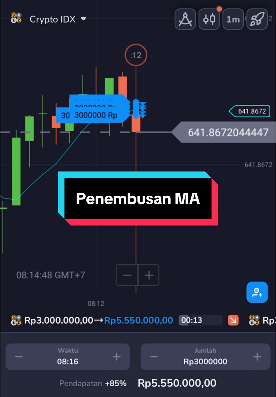 Penembusan Indikator MA #forex #stockity #stockitytrading #stockityid #trading #tradingsaham #trader #fypシ