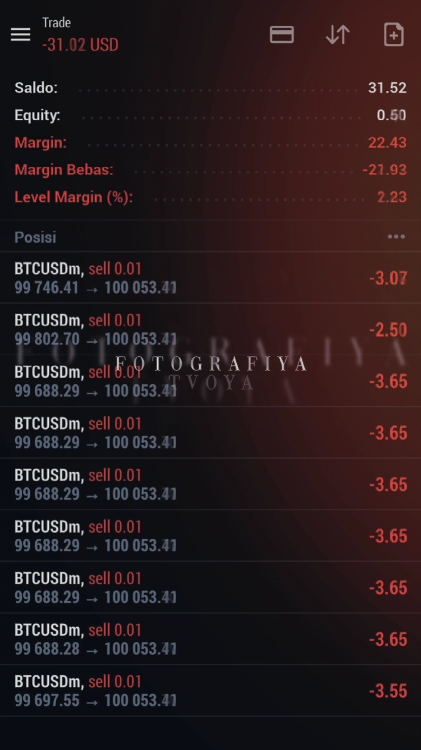 Pemula+konsisten MC🥹💔 ajarin dong:) #trading #forextrading #fyp 