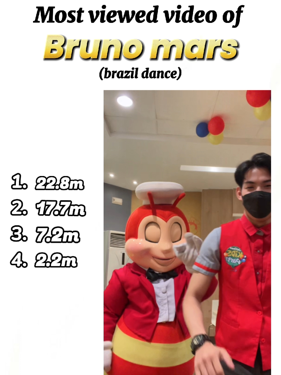 Most viewed video of brunomars (brazil dance) 🇧🇷 #brunomars #brunodancechallenge 