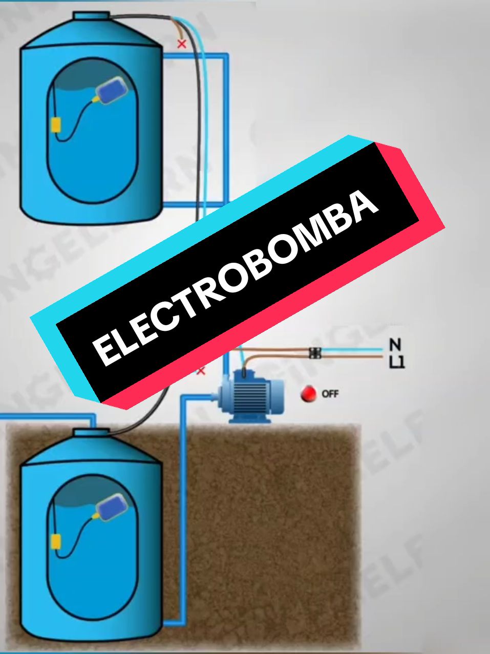 Diagrama de instalación de una ELECTROBOMBA / Ingeniería Eléctrica 👷😎⚡  #instalacioneselectricas #ingenieriaelectrica #ingenieria #electricidad #electric #electrician #electrobomba 