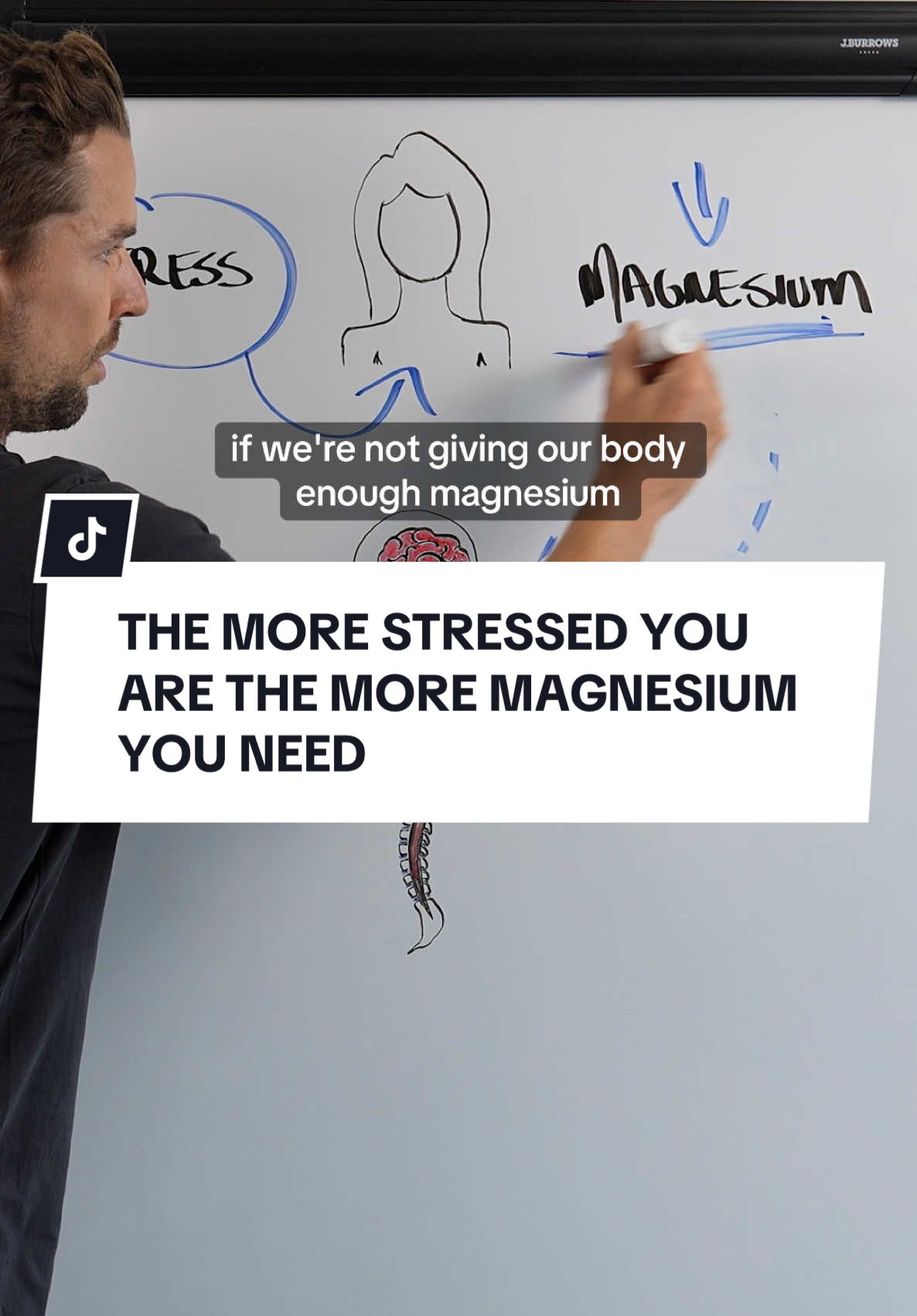 Stress … only a rare few don’t suffer from it.  For the majority of us, stress is part of everyday life.  There are tools however, that you can look too to help you better deal with stress.  And one of those … is magnesium.  Magnesium is a cofactor to a range of different stress supporting processes in your nervous system.  From supporting the production of stress supporting neurotransmitters. To helping regulate your overall nervous system function.  A diet that is rich in magnesium, should be one of the first places we look to for anybody struggling to deal with stress.  #stress #stresssupport #magnesium #magnesiumbenefits 