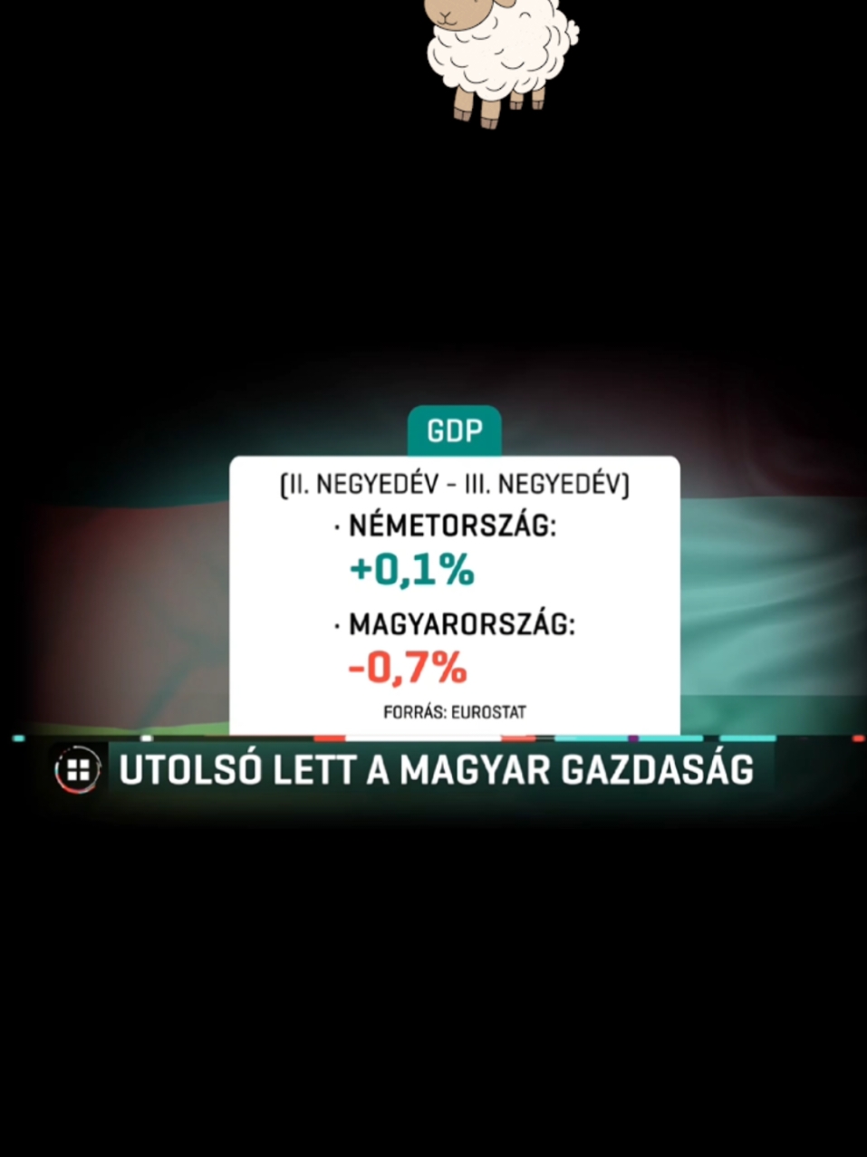 #magyar #orbanviktor #orbánviktor #fidesz #maffia #erdély #tények #székely #hirek #tisza #magyarpéter #auto #gazdaság 