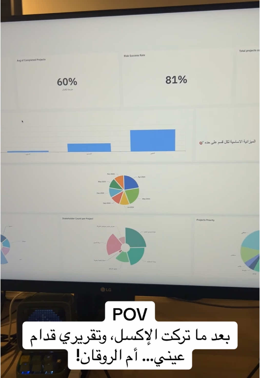 لما تترك الإكسل، والتقرير يصير قدامك… الرواق على أصوله! 😌📊  #Meme #riyadh🇸🇦 #اكسل #excel #تقرير #دوام #tools 