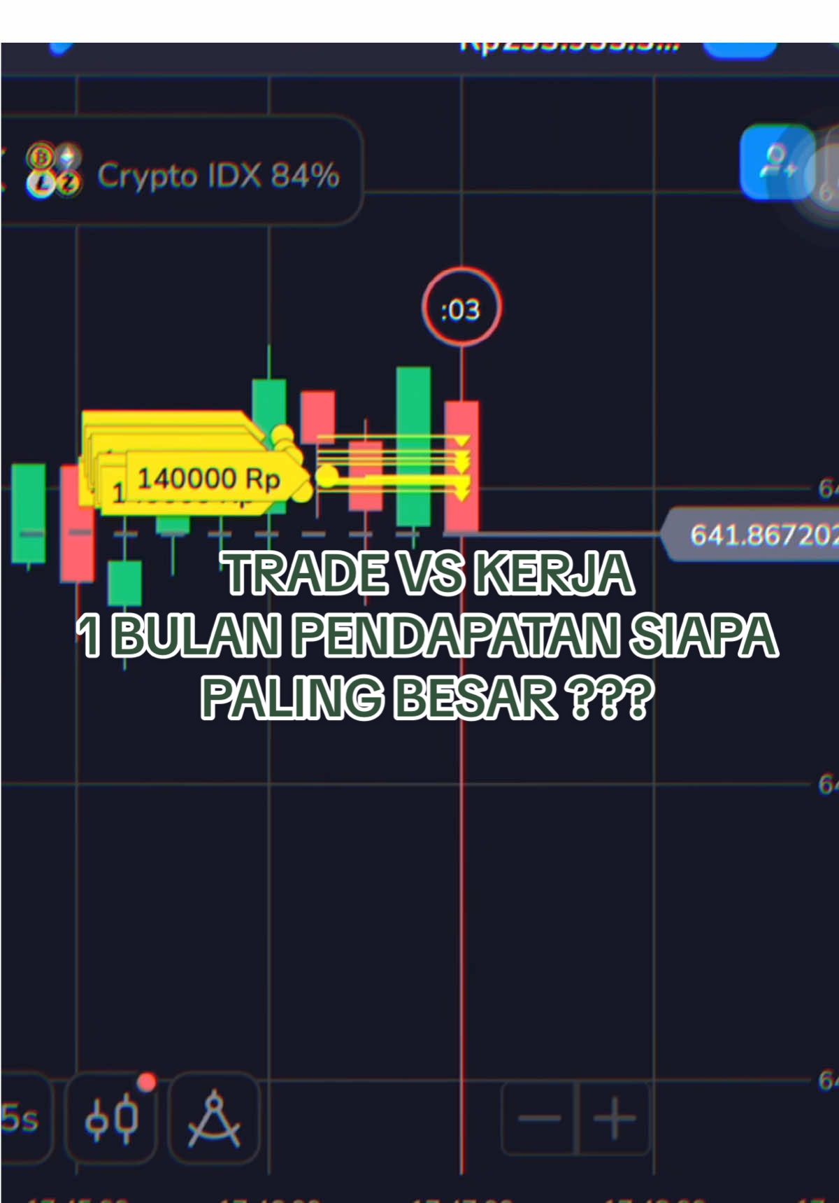 Pola pikir pekerja sama pebisnis berbeda level #stockity #stockityid #fyp #stockitytrabar #strateggistockity #fortyfivetrading #45trading #stockitytradingindonesia #strateggidetik31 #stockityindonesia #strateggishadow #stockitytrading #CapCut #stockitystrategi 