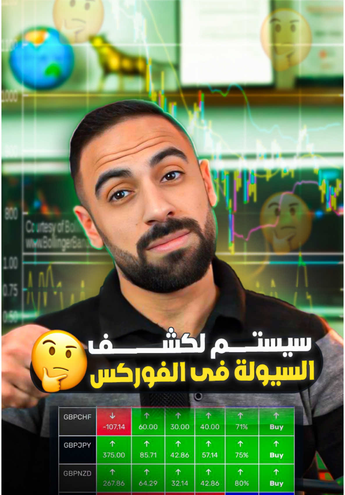 اياك تدخل اى صفقة فى التداول قبل م تشوف السيولة اللى داخلة السوق 📊✅ سيستم كشف السيولة فى تداول الفوركس 💰☑️ #تداول #تداول_عملات #تداول_الأسهم #فوركس #بيتكوين  ‏#forex #forextrading #crypto #trading 