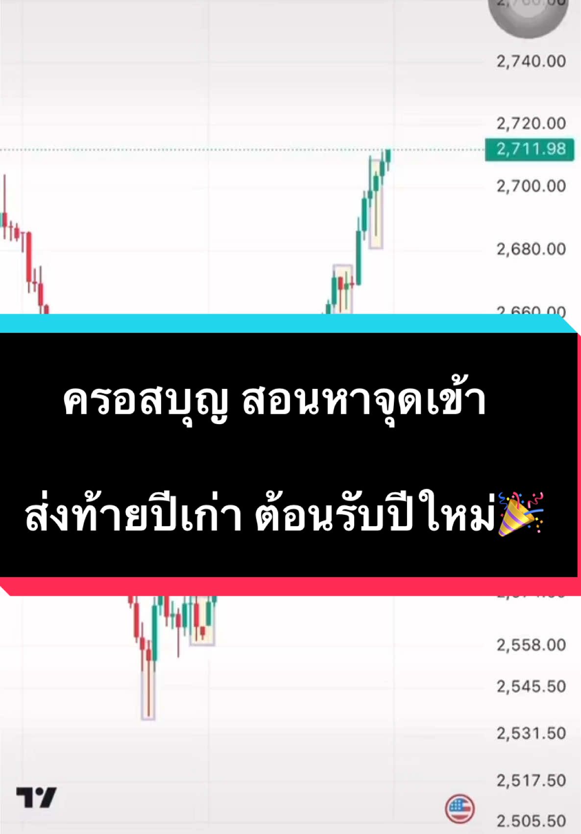 #นาตาชาวิสดอม #เทรดทอง #forex #forextrading #เทรดforex #เทรดทองคํา #สอนเทรดforex #สอนเทรดทอง #