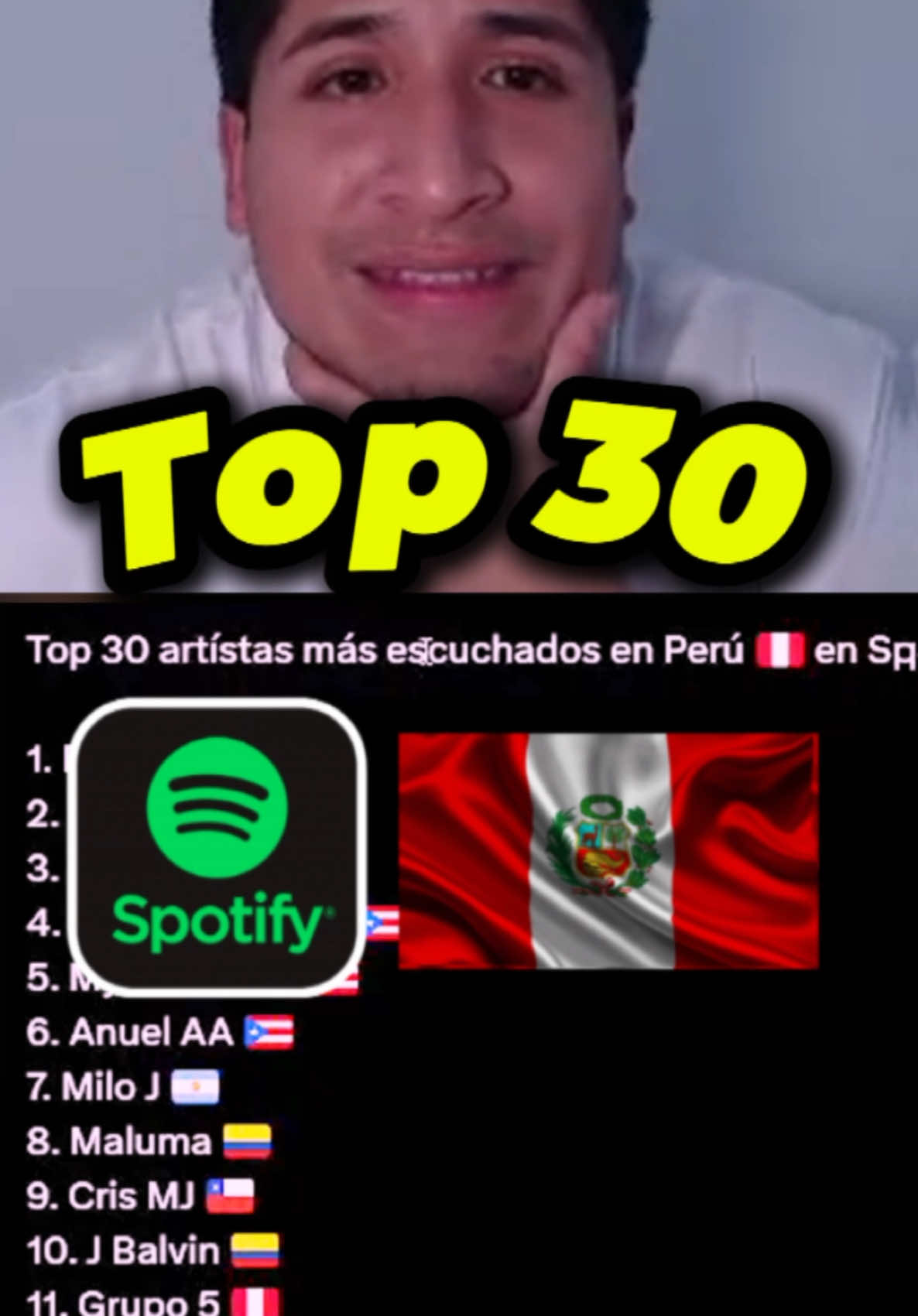 El top 30 de Spotify Perú #akafanodric #fanodric #fyp #peru #spotify