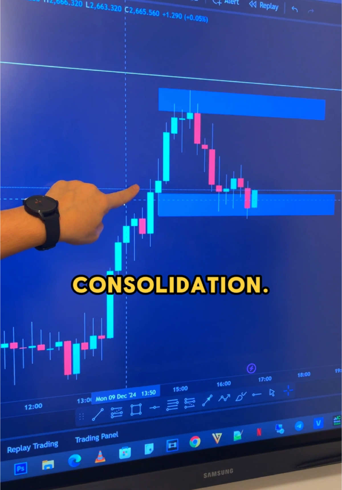 How to deal with consolidation at a major supply zone. #xauusd #forextrading #daytrader #daytrading #gold