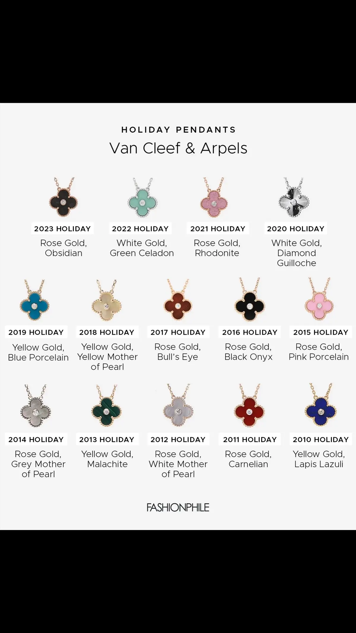 Comment which year you have 🍀🩵🩷💘#vancleefholidaypendant #Vancleed   #holiday2024 #2025 