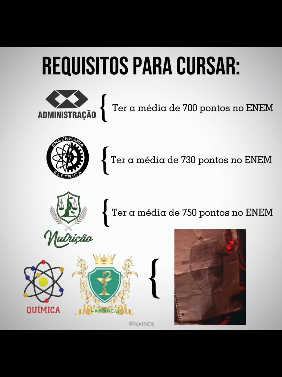 eu escolhi o caminho das drogas #ufpa #uepa #cesupa #ifpa #ufopa #ufra #unama #breakingbad  #estudante #trabalho #apresentacao #seminario #humor #aula #universidade #universitario #enem #vestibular #saúde #Enfermagem #farmácia 