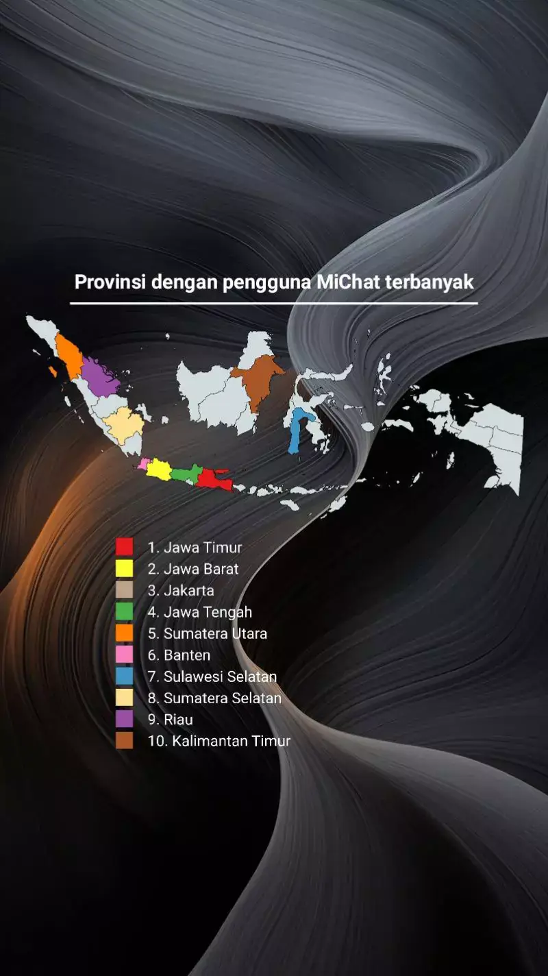 provinsi dengan pengguna MiChat terbanyak di indonesia