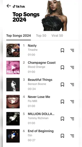 TikTok Music Charts 2024 #tiktokmusic #charts #musiccharts #tiktok2024 #tiktok2024🤩🤩 @SellWithTikTokShop_UK @TikTok LIVE Creator 