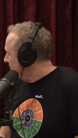 Quentin's Unexpected Path to Fame - Joe Rogan Experience #2240 - Roger Avary & Quentin Tarantino #joerogan #jre #fyp
