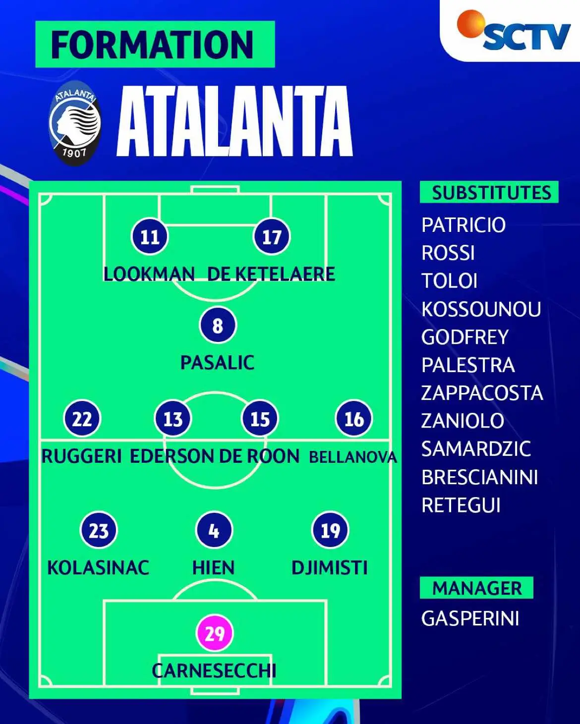 Inilah sebelas pemain pertama yang diturunkan dari kedua tim untuk pertandingan penting kali ini🔥 Mampukah King Madrid kembali ke performa biasanya atau Atalanta yang akan menang di kandang sendiri atas King UCL?🫨 #SCTVSports #UCLSCTV 