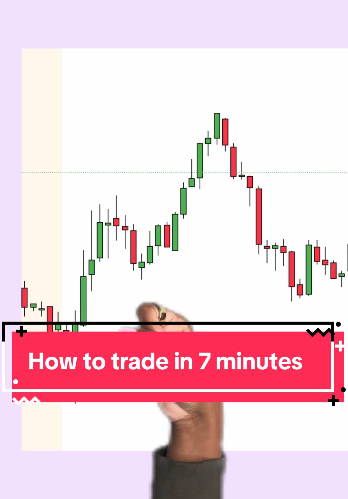 Replying to @HeruDoYou — this is NOT financial advice ! But I have always been a firm believer trading doesn’t need to be a long 50 step process. Work smarter not harder. Obviously a lot more goes into it but sometimes it is this simple! If y’all understood a thing or two I’d love to teach y’all moooreeeee in the discord! #fyp #foru #foryoupage #trading #stocks #options #optionstrading #stockmarket #crystalacademy #howtotrade 