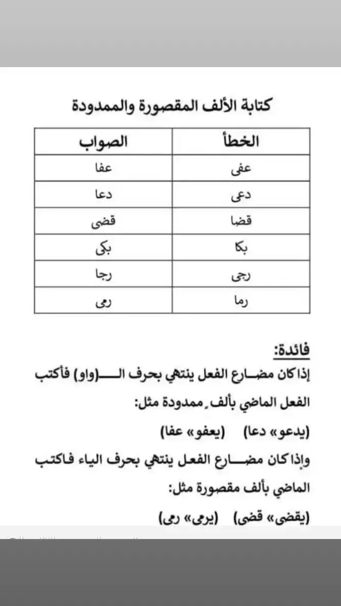 كتابة الألف الممدودة والألف المقصورة #CapCut #fyp #explore 