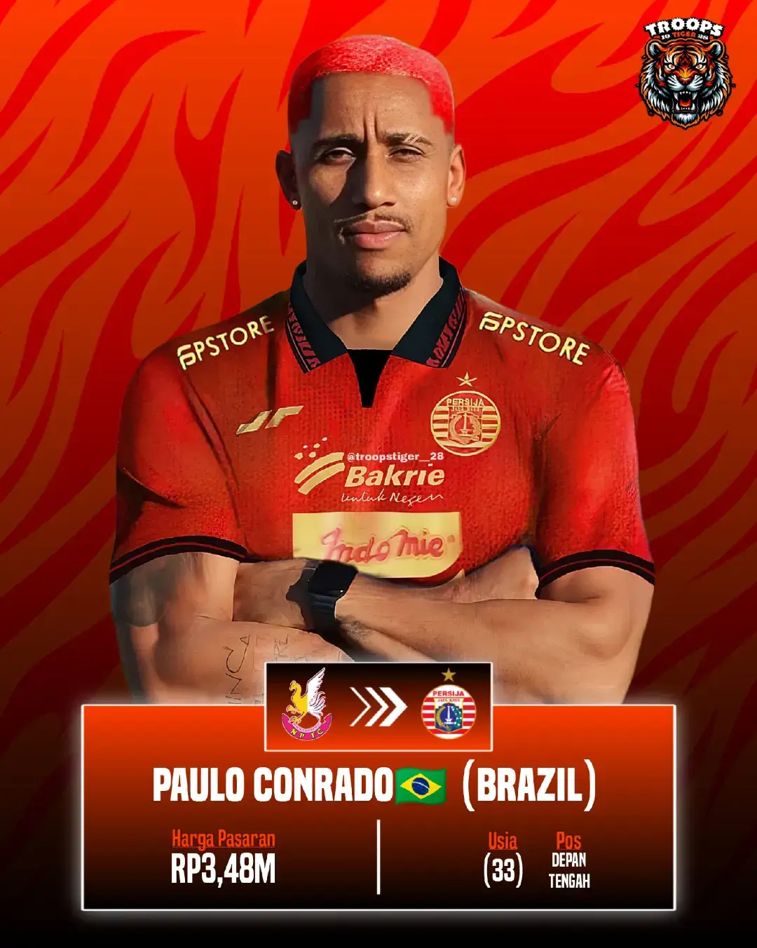 PEMAIN ASING REKOMENDASI NIH JA @Persija   SOAL KUALITAS INSYAALLAH TERJAMIN‼️ BERIKUT DETAIL PEMAIN:⬇️ 🚨PAULO CONRADO🇧🇷(BRAZIL)🚨 POSISI: DEPAN TENGAH  HARGA PASARAN: RP3,48M USIA: (33) TINGGI BADAN: 1,80 METER STASTISIK SAAT INI⬇️ 15 MATCH: 6 GOAL ASSIST: 5 1 KARTU KUNING, 0 KARTU MERAH. 🚨RENAN ALVES🇧🇷(BRAZIL)🚨 POSISI: BEK TENGAH HARGA PASARAN: RP3,48M USIA: (31) TINGGI BADAN: 1,91 METER STASTISIK SAAT INI⬇️ 10 MATCH: 0 GOAL ASSIST: 1 3 KARTU KUNING, 0 KARTU MERAH. 🚨GABRIEL PERES🇧🇷(BRAZIL)🚨 POSISI: BEK TENGAH HARGA PASARAN: RP5,21M USIA: (27) TINGGI BADAN: 1,97 METER STASTISIK SAAT INI⬇️ 11 MATCH: 5 GOAL ASSIST: 0 1 KARTU KUNING, 2 KARTU MERAH. 🚨BERGUINHO🇧🇷(BRAZIL)🚨 POSISI: GELANDANG SERANG, POSISI LAIN: SAYAP KANAN, SAYAP KIRI USIA: (27) TINGGI BADAN: 1,85 METER STASTISIK SAAT INI⬇️ 13 MATCH: 2 GOAL ASSIST: 2 3 KARTU KUNING, 0 KARTU MERAH. 🚨MOUSSA SIDIBE🇲🇱(MALI)🚨 POSISI: SAYAP KANAN HARGA PASARAN: RP5,21M USIA: (30) TINGGI BADAN: 1,70 METER STASTISIK SAAT INI⬇️ 13 MATCH: 4 GOAL ASSIST: 3 3 KARTU KUNING, 0 KARTU MERAH. 🚨WILIAM MARCILIO🇧🇷(BRAZIL)🚨 POSISI: SAYAP KIRI HARGA PASARAN: RP5,21M USIA: (28) TINGGI BADAN: 1,77 METER STASTISIK SAAT INI⬇️ 14 MATCH: 5 GOAL ASSIST: 6 3 KARTU KUNING, 0 KARTU MERAH. KALO MINAT, LANGSUNG KE IG NYA AJA (Paulo Conrado @conrado91 ) (Renan Alves @renanalves03 ) (Gabriel Peres @gabrieelwotter ) (Berguinho @97berguinho ) (Moussa Sidibe @moussajr10 ) (Wiliam Marcilio @wiliamm96 )