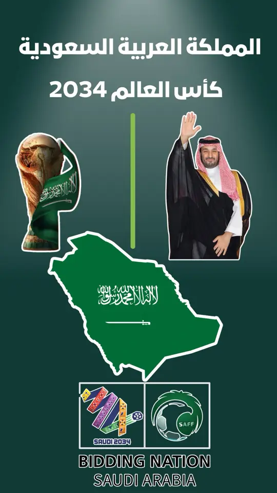 #‏⁧‫#معًا_ننمو‬⁩ | ⁧‫#ترشح_السعودية2034‬⁩ ⁧‫#كاس_العالم_2034‬⁩